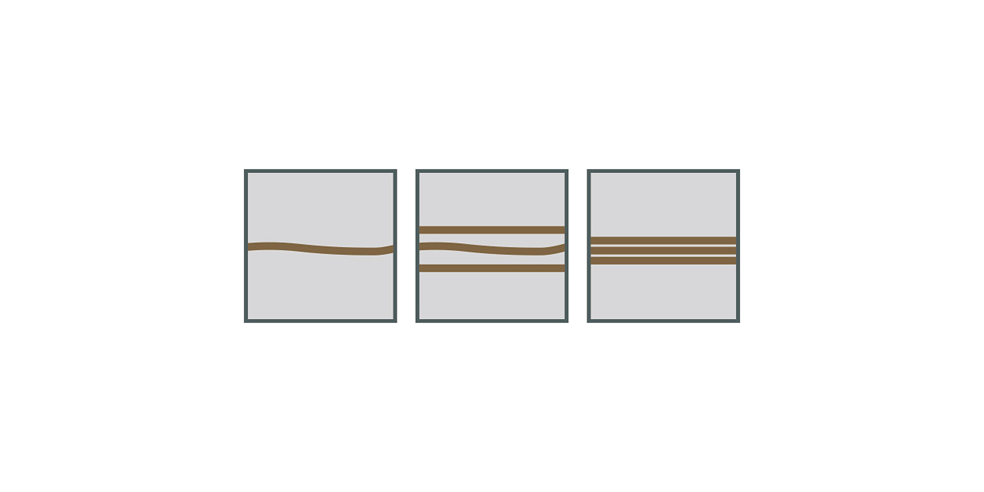 Veneer drying with sine-wave system